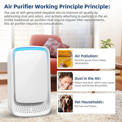 Pure-Air Mini Ionizer – Portable Deodorizer & Negative Ion Purifier