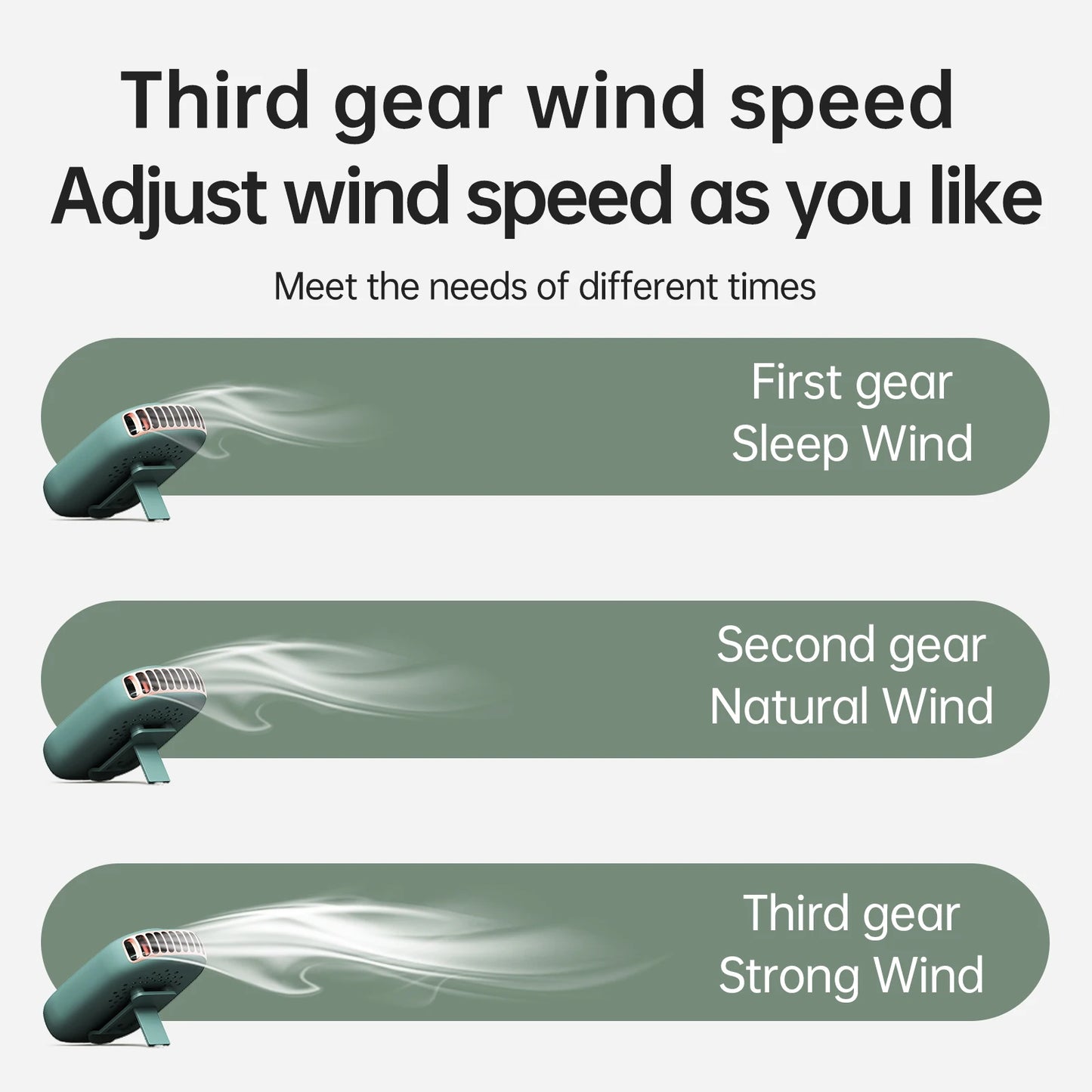 Portable Hanging Neck Fan Mini Fans with Adjustable Lanyard Bladeless USB Rechargeable