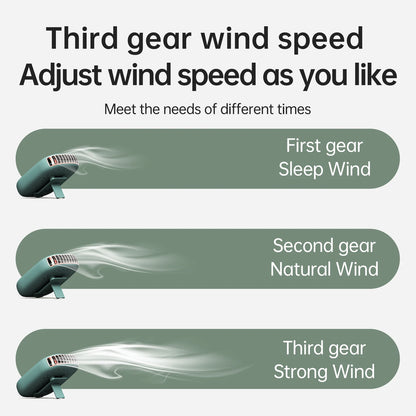 Portable Hanging Neck Fan Mini Fans with Adjustable Lanyard Bladeless USB Rechargeable