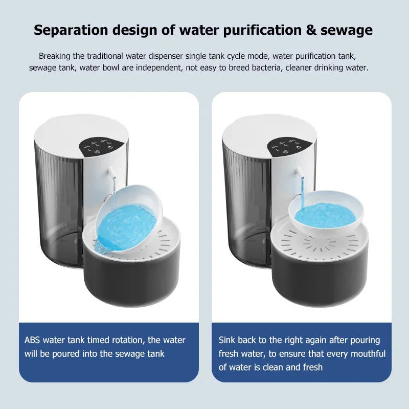 Pure-Flow 3L – Smart Filtration Fountain with Waste Separation