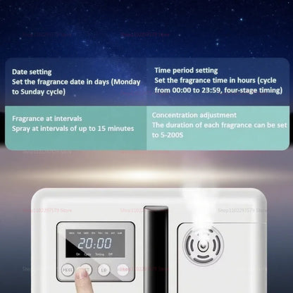 Smart Aromatherapy Diffuser Essential Oil Dispenser